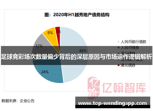 足球竞彩场次数量偏少背后的深层原因与市场运作逻辑解析
