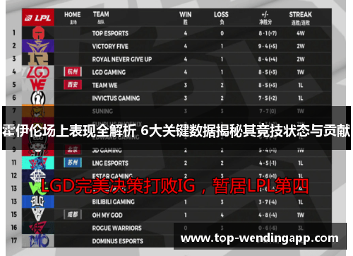 霍伊伦场上表现全解析 6大关键数据揭秘其竞技状态与贡献