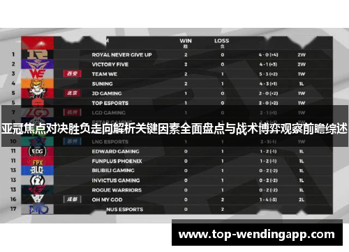 亚冠焦点对决胜负走向解析关键因素全面盘点与战术博弈观察前瞻综述 亚冠焦点对决胜负走向解析关键因素全面盘点与战术博弈观察前瞻综述