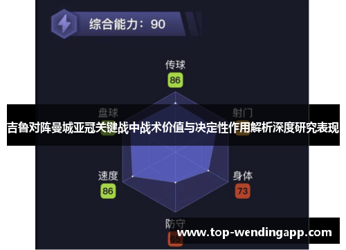 吉鲁对阵曼城亚冠关键战中战术价值与决定性作用解析深度研究表现 吉鲁对阵曼城亚冠关键战中战术价值与决定性作用解析深度研究表现