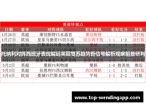 托纳利对阵西班牙表现解码英超复苏趋势新信号解析观察前景研判