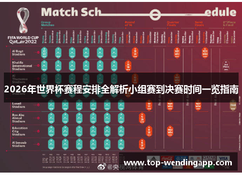 2026年世界杯赛程安排全解析小组赛到决赛时间一览指南