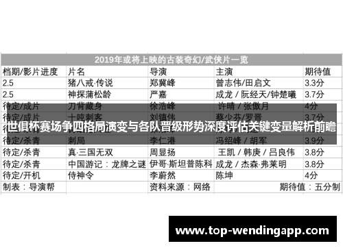 世俱杯赛场争四格局演变与各队晋级形势深度评估关键变量解析前瞻