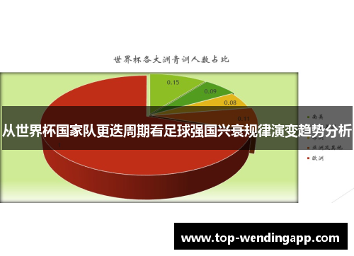 从世界杯国家队更迭周期看足球强国兴衰规律演变趋势分析