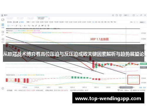 从欧冠战术博弈看高位压迫与反压迫成败关键因素解析与趋势展望论