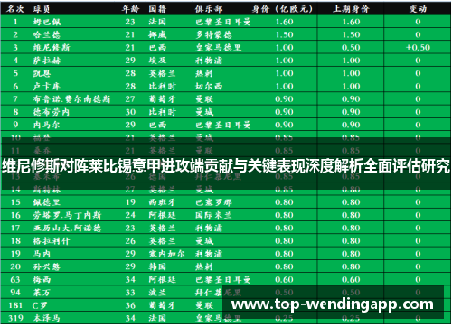 维尼修斯对阵莱比锡意甲进攻端贡献与关键表现深度解析全面评估研究 维尼修斯对阵莱比锡意甲进攻端贡献与关键表现深度解析全面评估研究