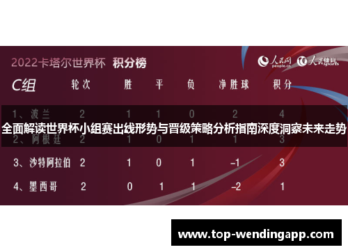 全面解读世界杯小组赛出线形势与晋级策略分析指南深度洞察未来走势 全面解读世界杯小组赛出线形势与晋级策略分析指南深度洞察未来走势