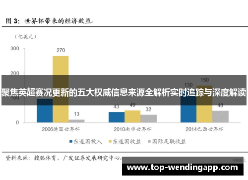 聚焦英超赛况更新的五大权威信息来源全解析实时追踪与深度解读